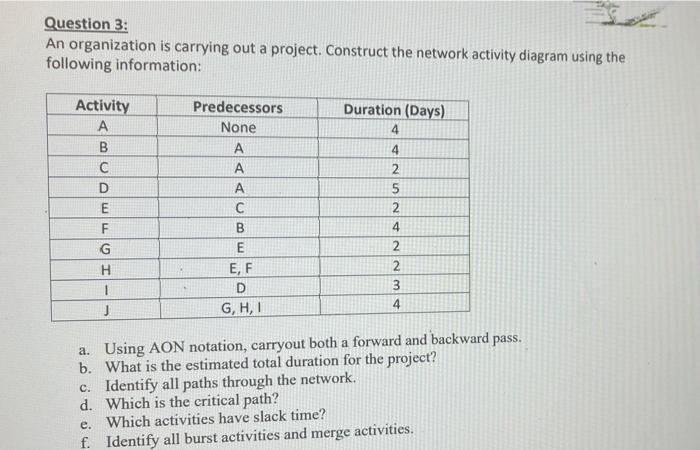 Question 3: An organization is carrying out a