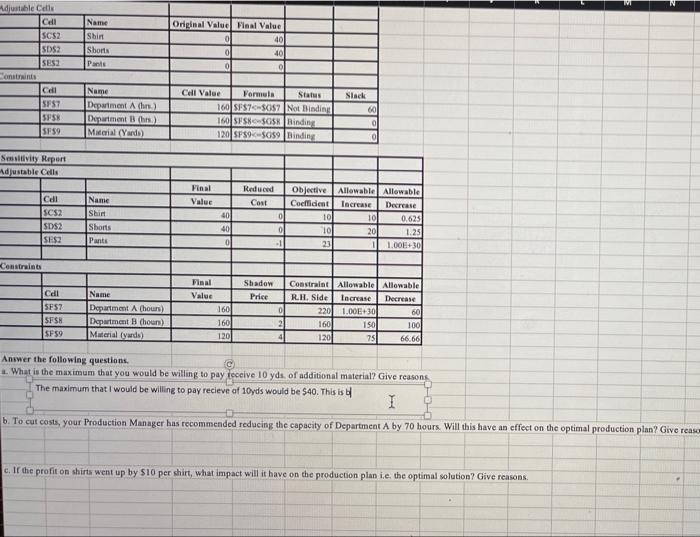 Name Shirt Sborts Original Value Final Value 0 40