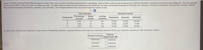 Moon Cortile groottypes of controle do roli