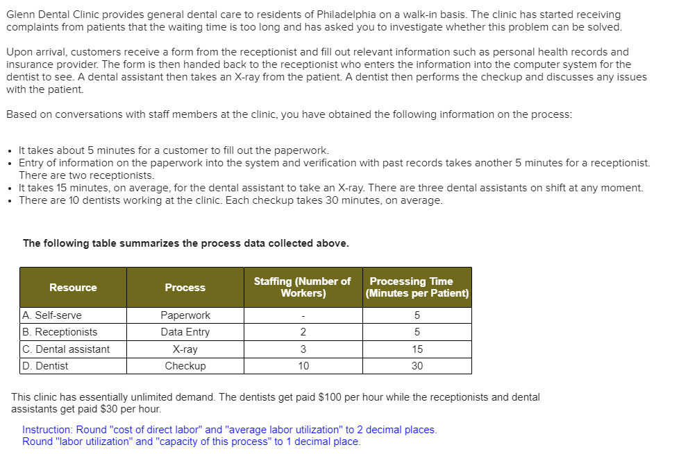 Glenn Dental Clinic provides general dental care