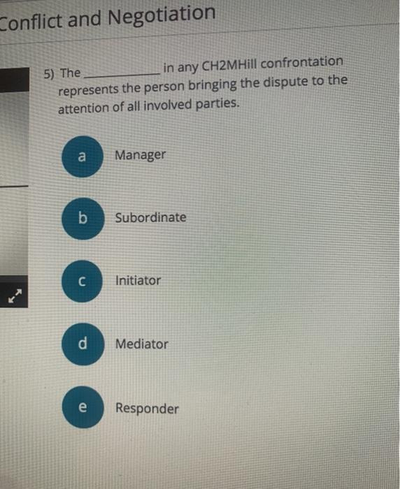 Conflict and Negotiation 5) The in any CH2MHill