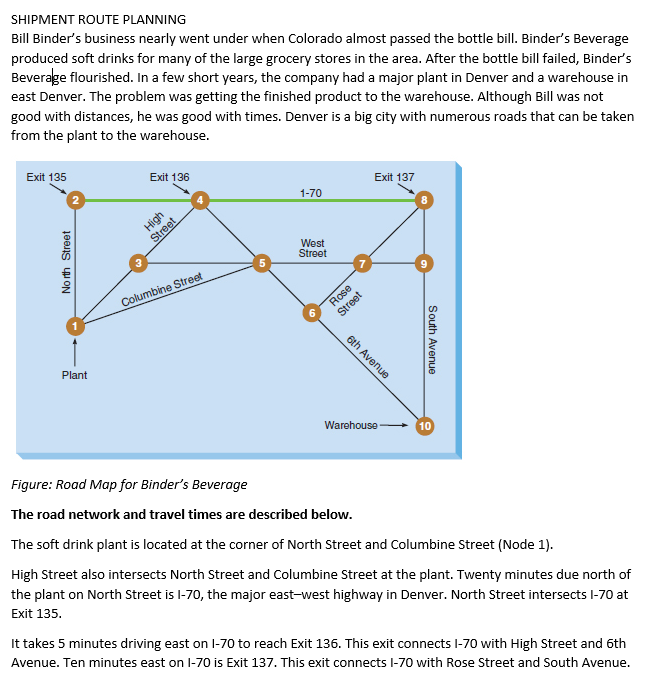 Please answer Q1 through Excel by showing