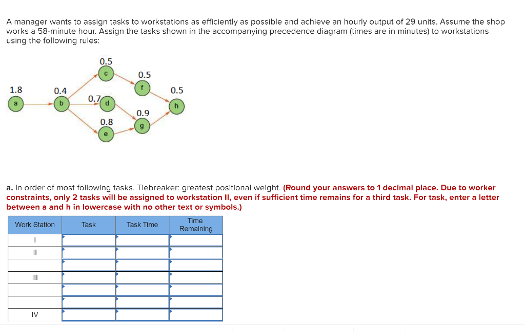 A manager wants to assign tasks to workstations