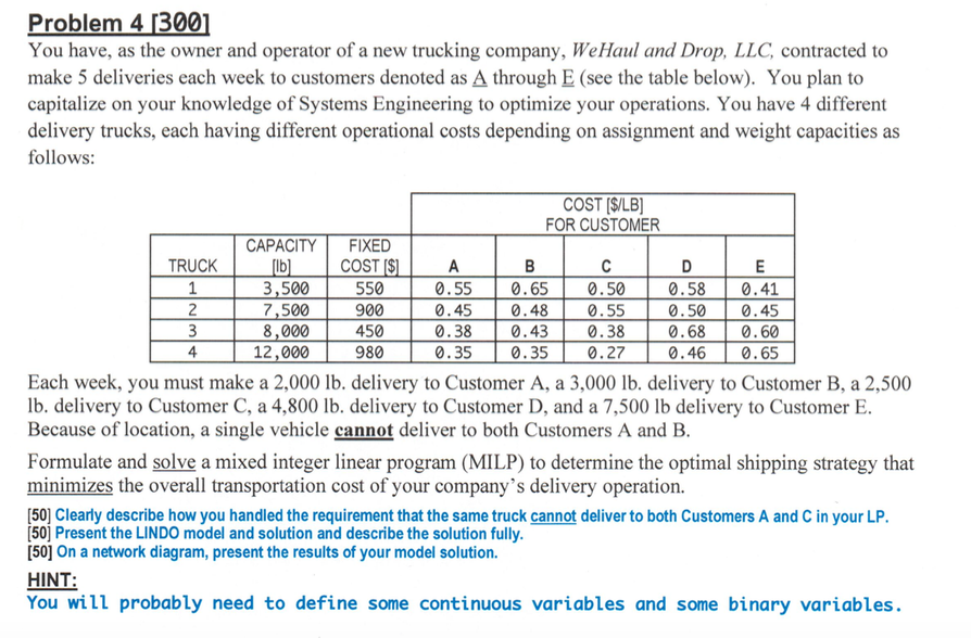 Problem 4 3001 You have, as the owner and