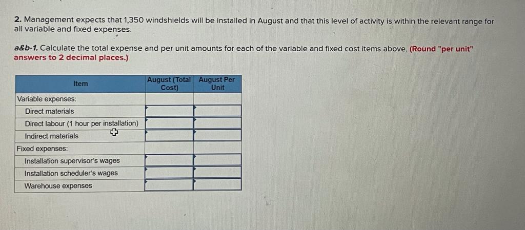 Help Urban Auto Glass specializes in the repair