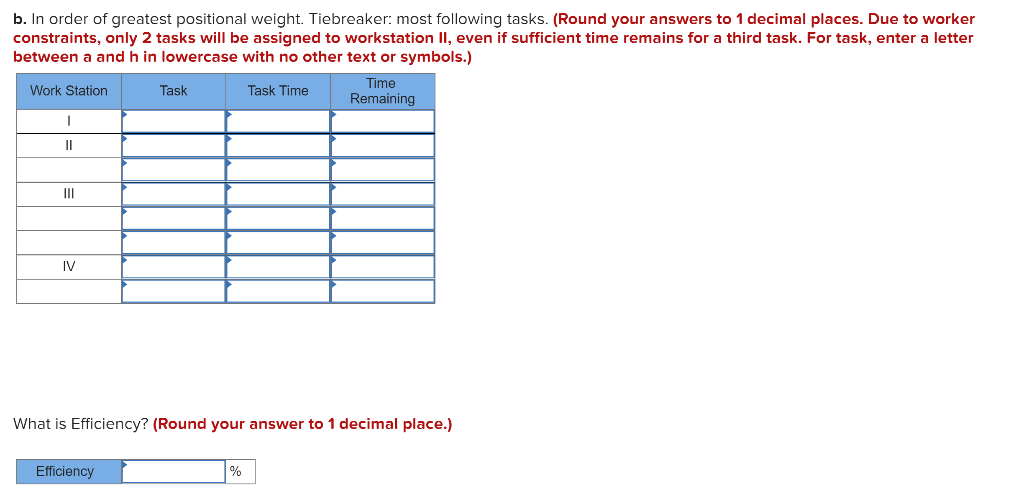 A manager wants to assign tasks to workstations