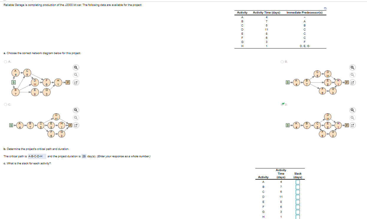 Reliable Garage is completing production of the