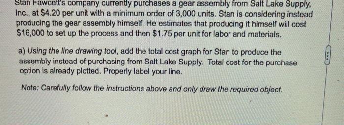 please use the attached pictire of the graph as