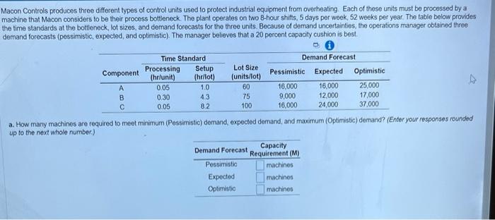 Macon Controls produces three different types of