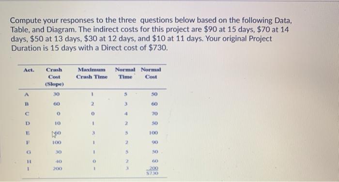 Compute your responses to the three questions