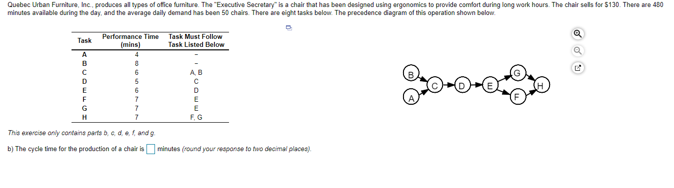 Quebec Urban Furniture, Inc., produces all types
