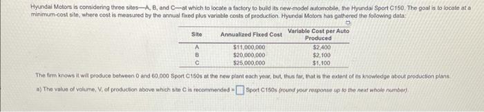 Hyundai Motors is considering three sitesABand at