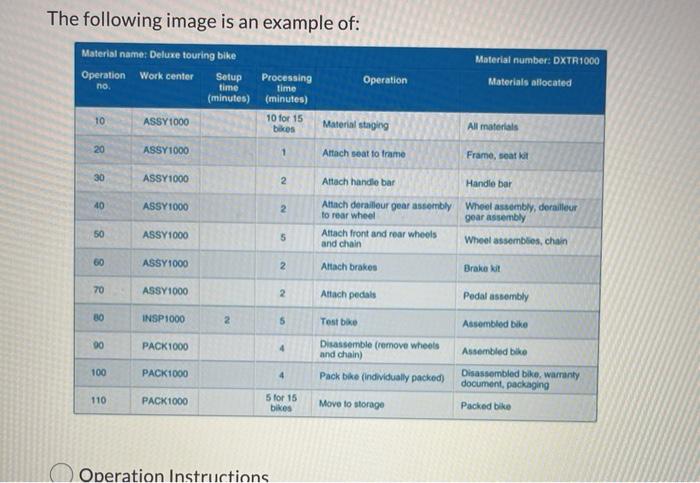 The following image is an example of: Material