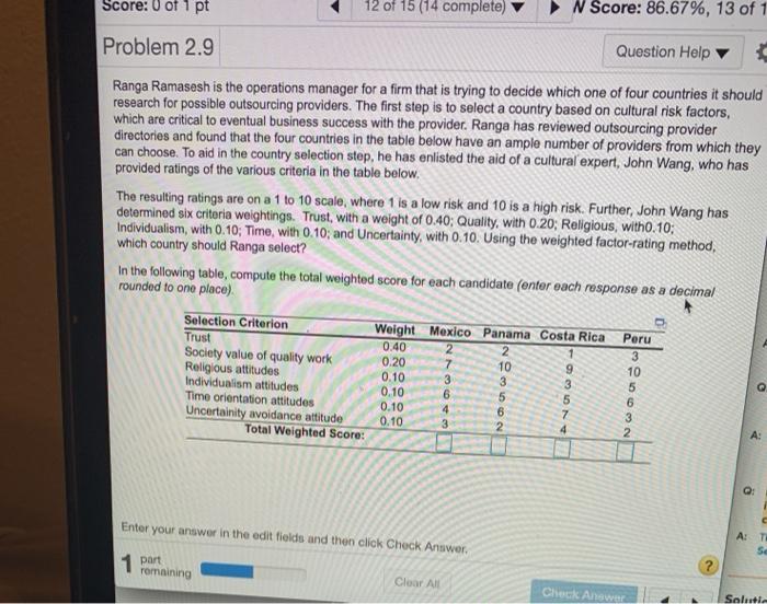 Score: 0 of 1 pt 12 of 15 (14 complete) N Score: