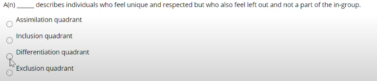 Ain) describes individuals who feel unique and