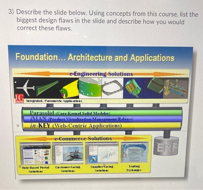 3) Describe the slide below. Using concepts from