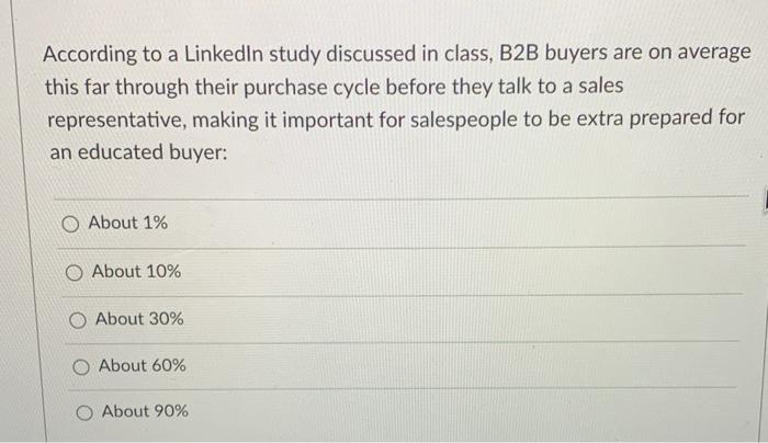 According to a Linkedin study discussed in class,