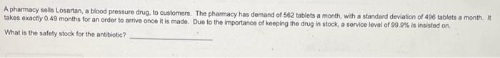 A pharmacy sells Losartan, a blood pressure drug,