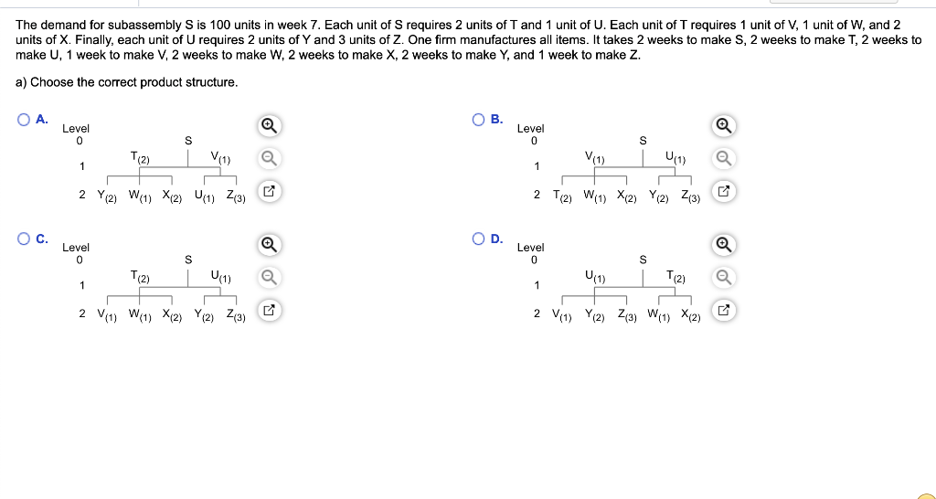 The demand for subassembly S is 100 units in week