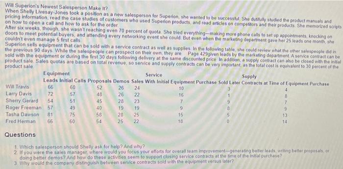 Will Superion's Newest Salesperson Make It? When