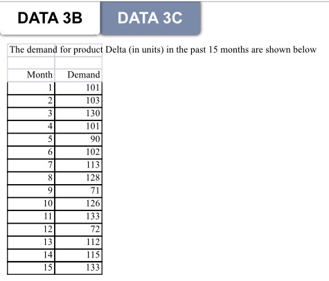 Look at the data listed 3C on the Excel document