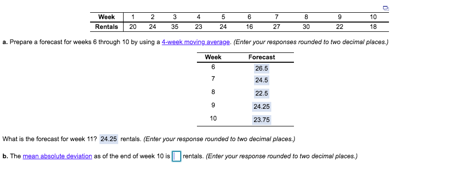 2 3 5 7 8 9 10 Week Rentals 1 20 4 23 6 16 24 35