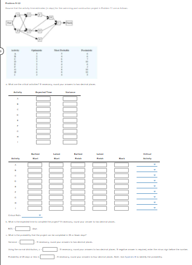 Critical Path: b. What is the expected time to