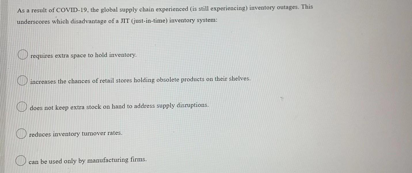 As a result of COVID-19, the global supply chain