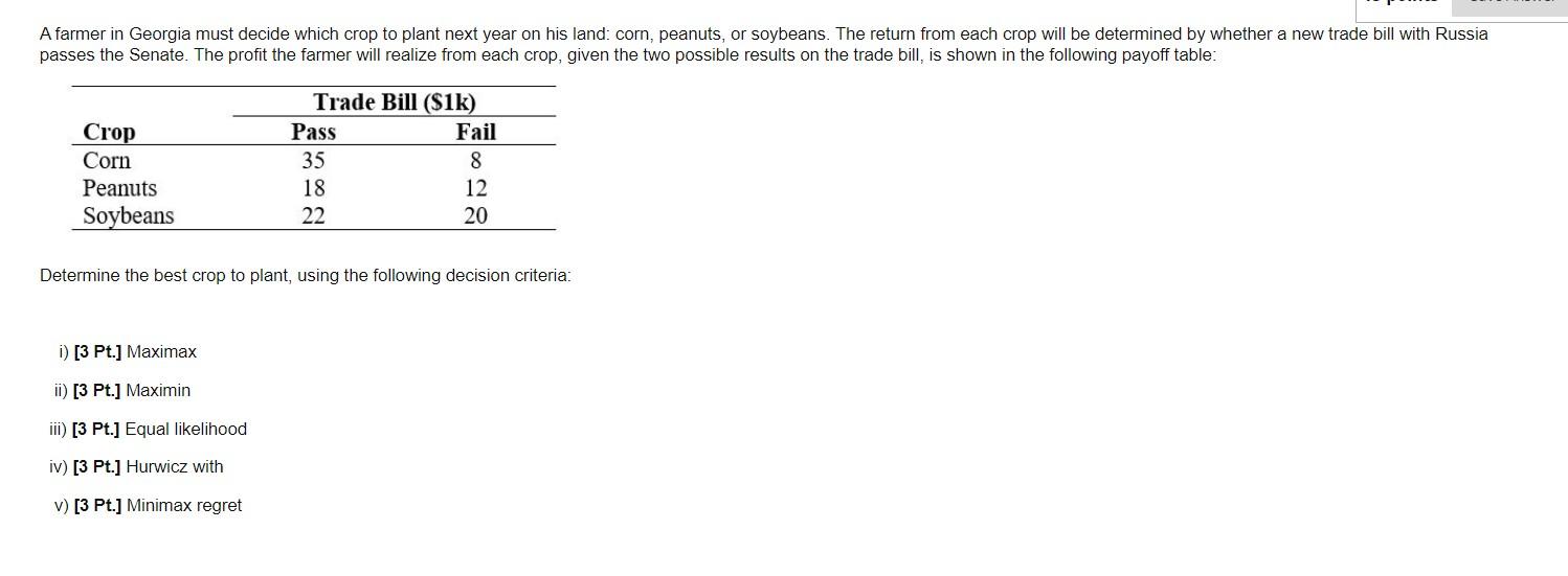 A farmer in Georgia must decide which crop to