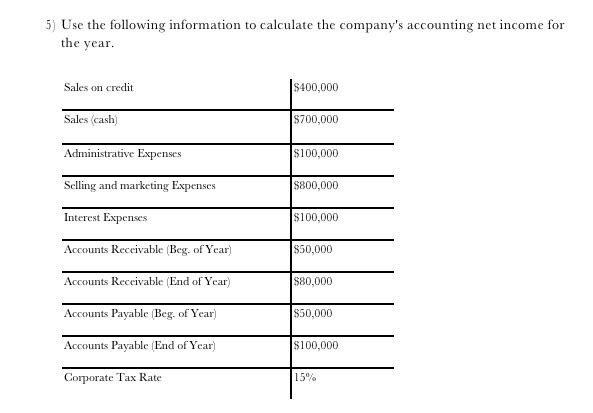 5) Use the following information to calculate the