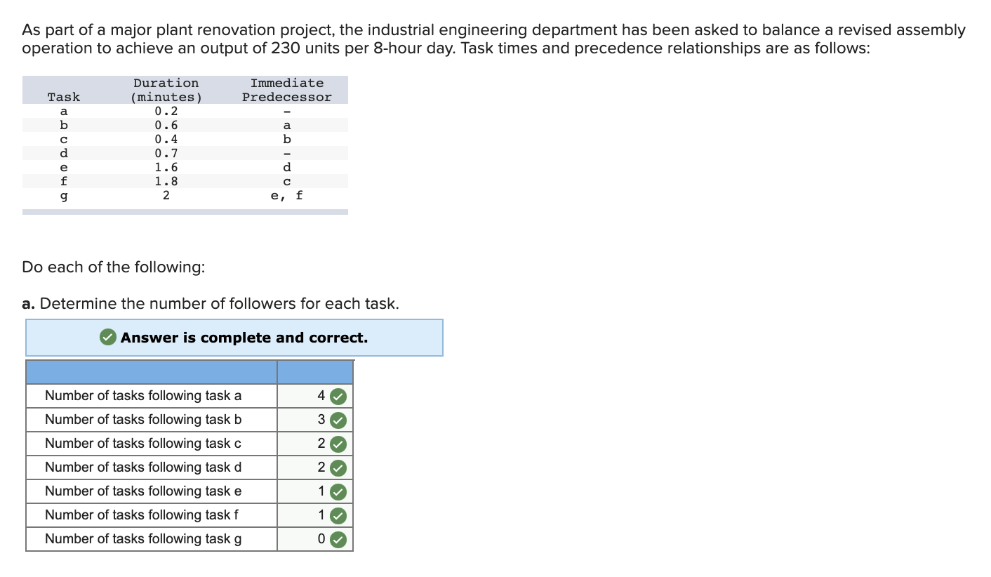 Hi! I need help with part (e). Thanks in advance.
