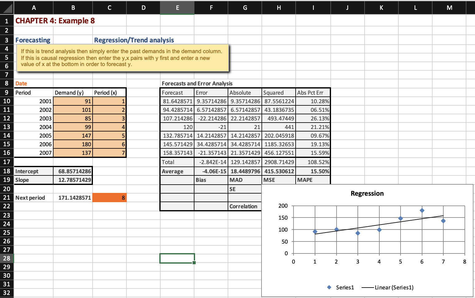 1. What is the equation of the line: Slope and