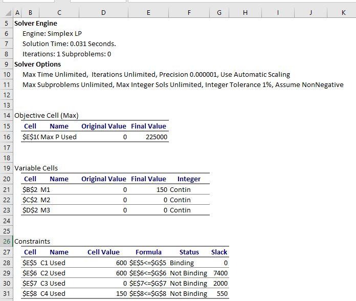 OPERATIONS MANAGEMENT I NEED ASSISTANCE WITH