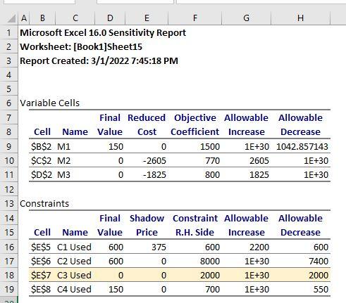 OPERATIONS MANAGEMENT I NEED ASSISTANCE WITH