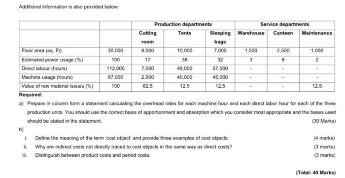 Happy Camping Sdn Bhd manufactures tents and