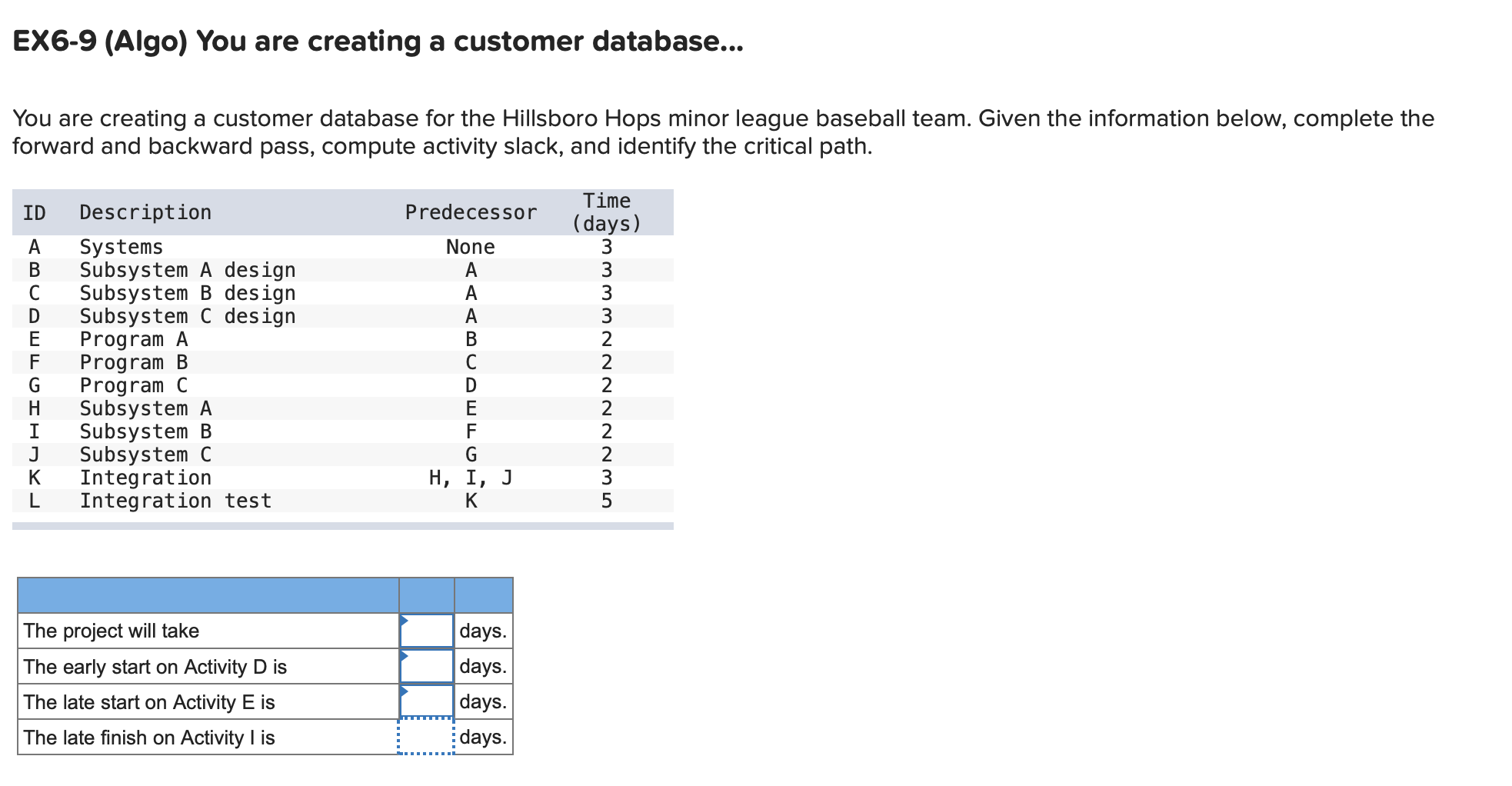 EX6-9 (Algo) You are creating a customer