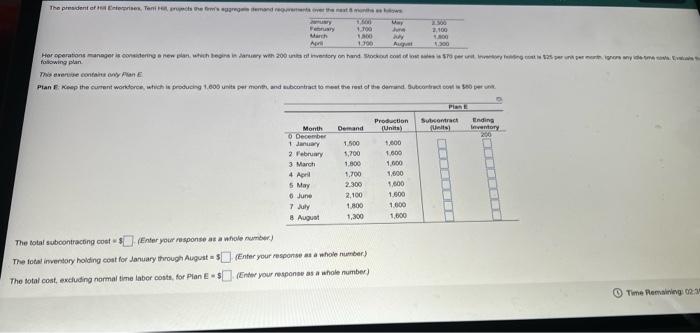 The president of new Tenis wat June Fy 1.100