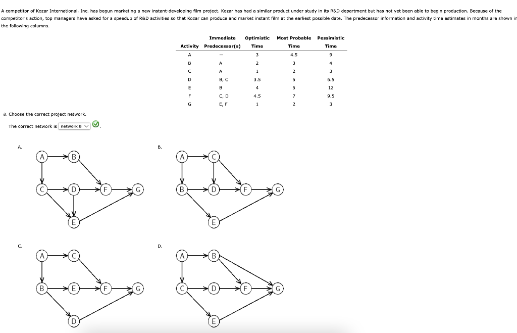 A competitor of Kozar International, Inc. has