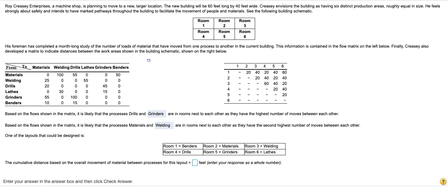Roy Creasey Enterprises, a machine shop, is