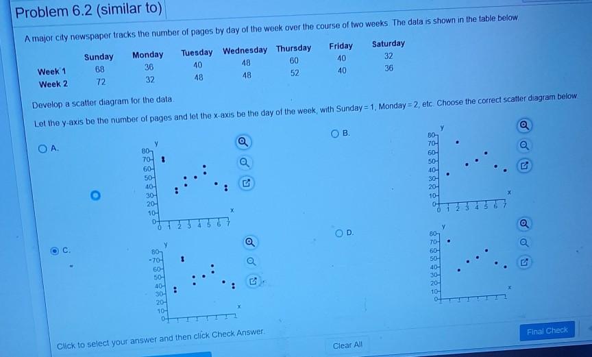 Problem 6.2 (similar to) A major city newspaper