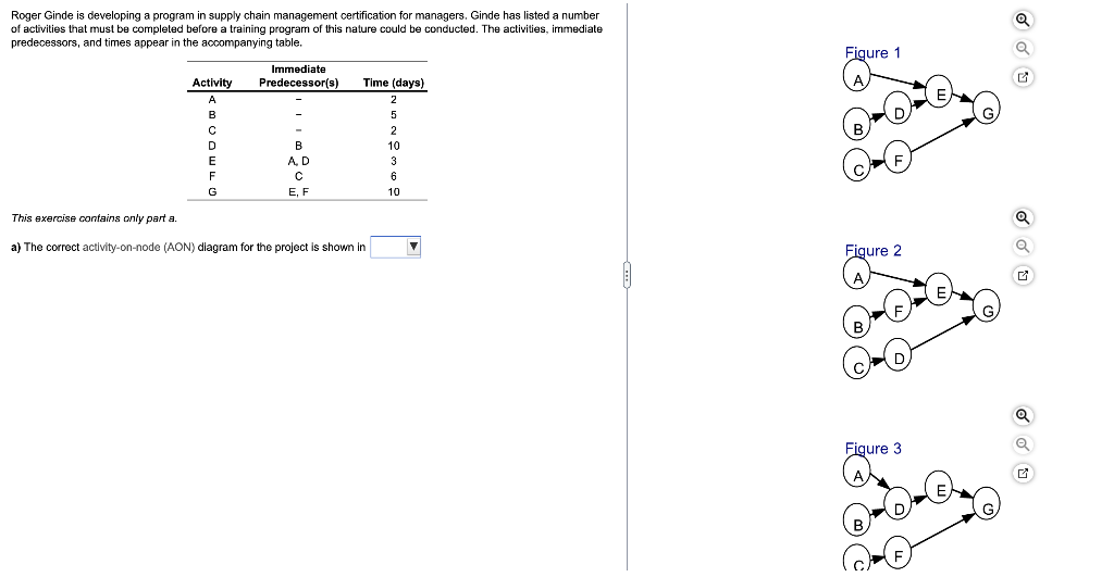 Roger Ginde is developing a program in supply