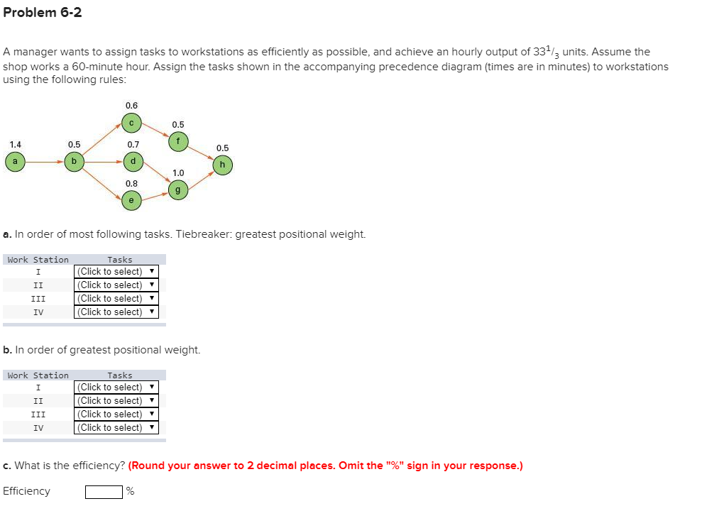 Problem 6-2 A manager wants to assign tasks to