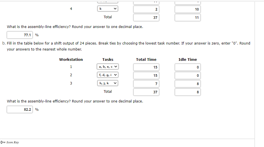I have doubts about the correct order or the