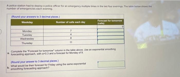 A police station had to deploy a police officer