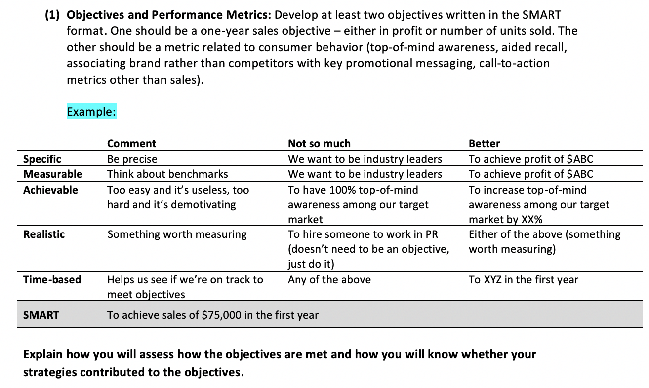 Scenario: You recently came up with the idea to