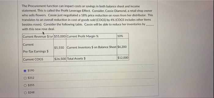 a The Procurement function can impact costs or