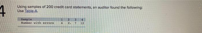 4 Using samples of 200 credit card statements, an