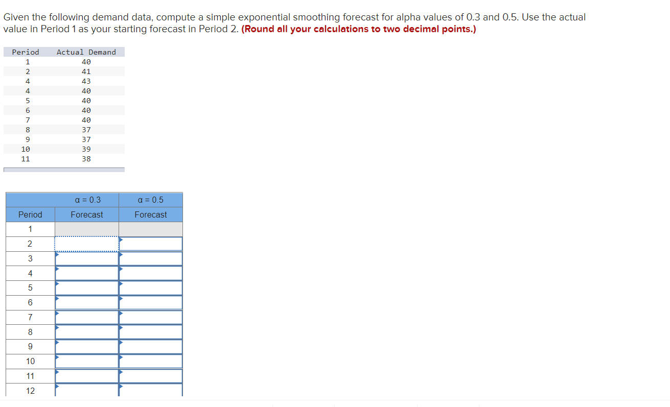Given the following demand data, compute a simple
