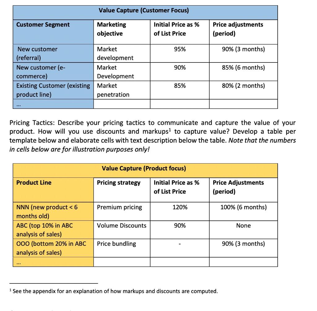 Impress4Less is a company founded by two b-school