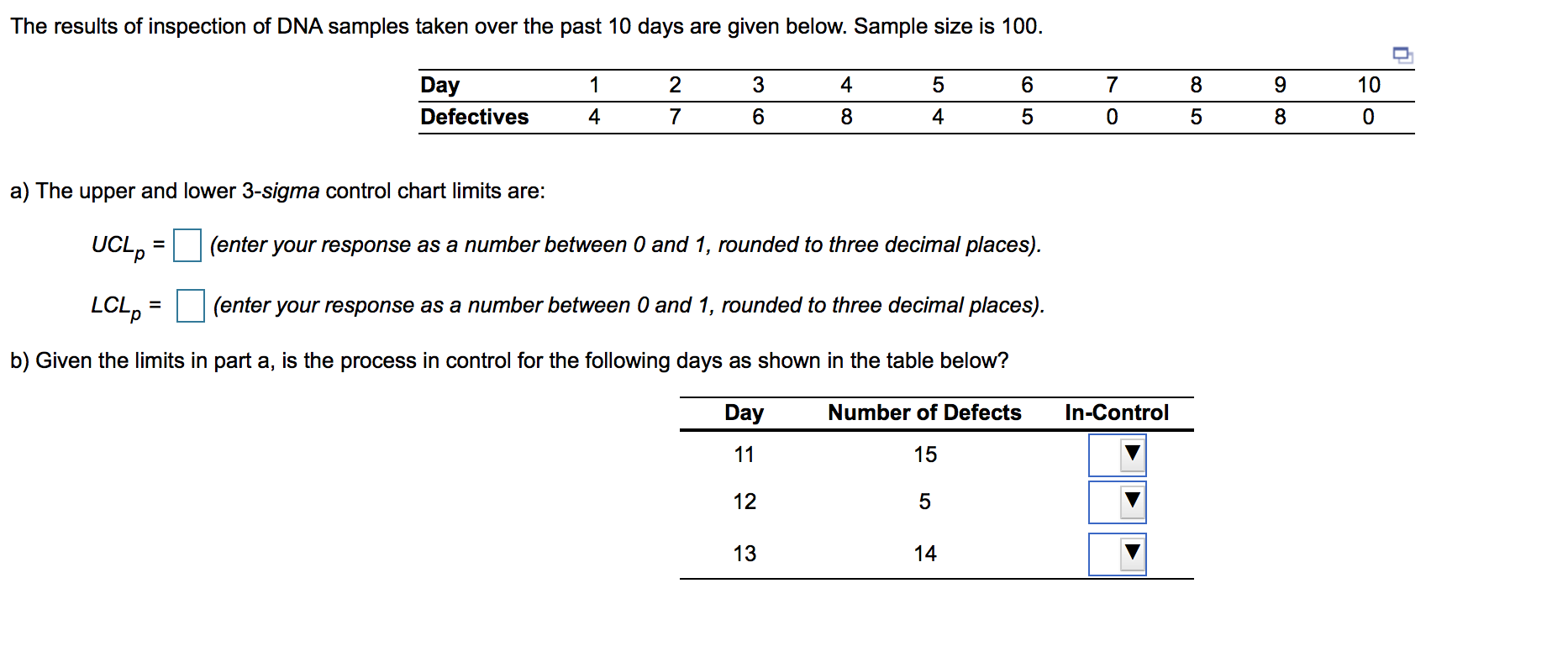 The results of inspection of DNA samples taken